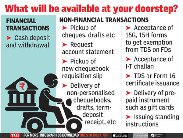 About Doorstep Banking Services for Current Account Holders