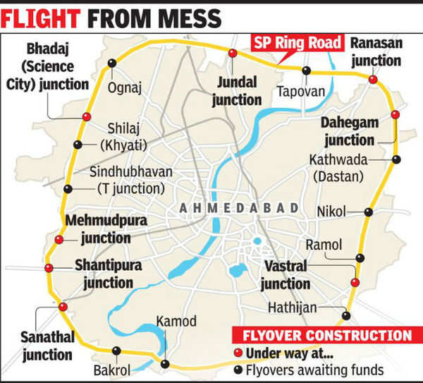 Roads of Ahmedabad City - Sardar Patel(S.P.)Ring Road | Facebook