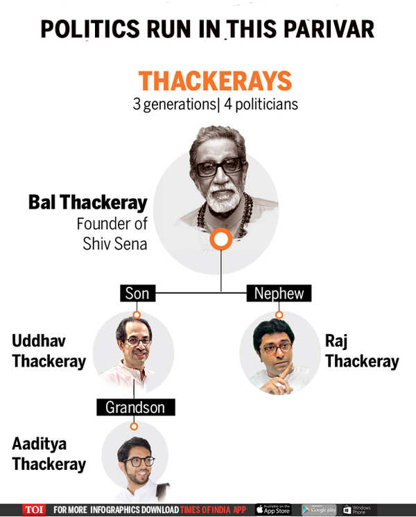 Thackerays