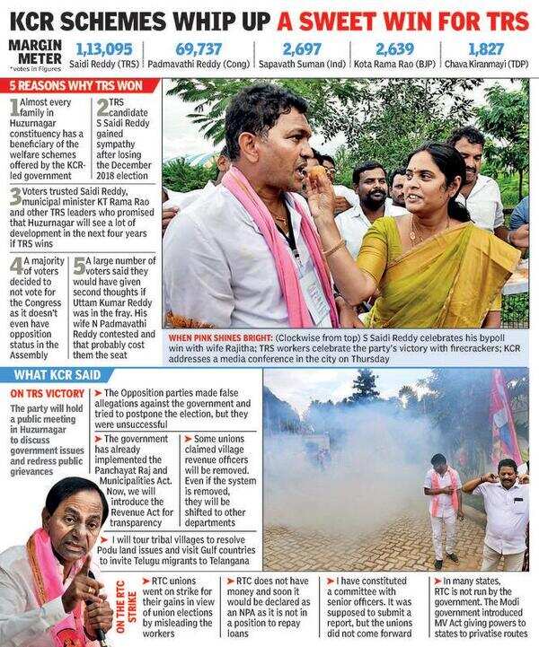 Emboldened KCR to go the whole hog