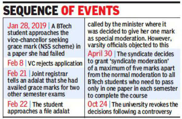 MG university revokes order on BTech moderation Kochi News