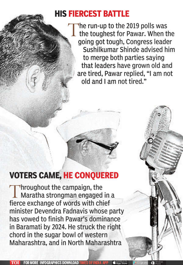 Election Result Maharashtra 2019: Old Warhorse Sharad Pawar Breathes ...