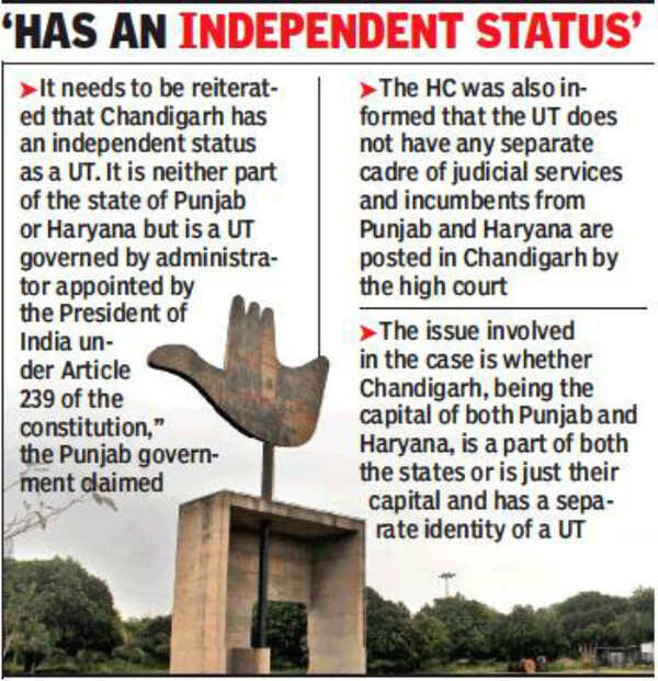 Punjab to HC Chandigarh is union territory, not part of Punjab or
