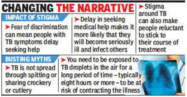Debunk myths, end social stigma surrounding TB and HIV: Survivors ...