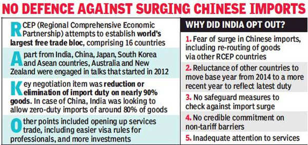 essay on india pulling out of rcep