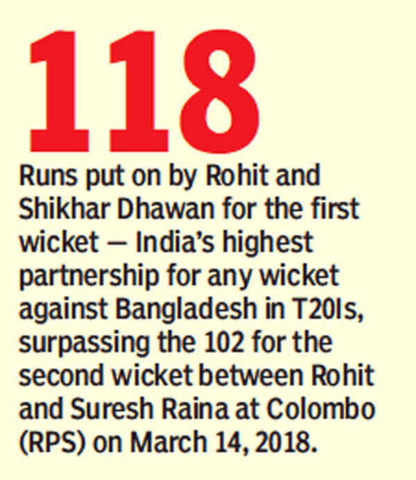 India5