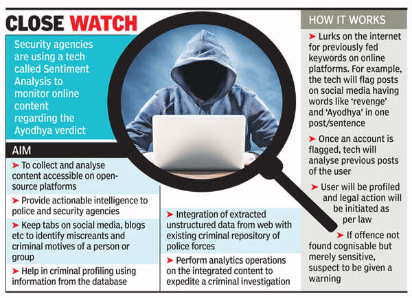 police online tools