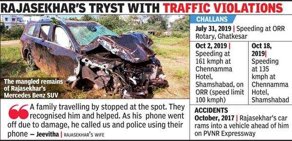 Actor Rajasekhar injured in SUV crash, car flips over median on ORR