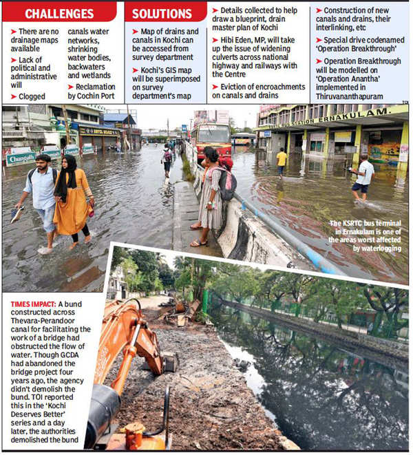 Kochi: Drainage Master Plan Key To Contain Waterlogging 