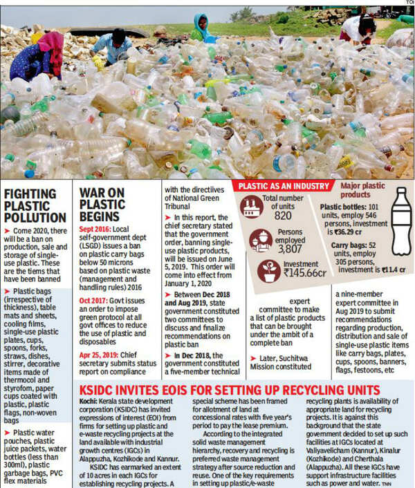 Not a day too soon Kerala bans singleuse plastic from January Thiruvananthapuram News