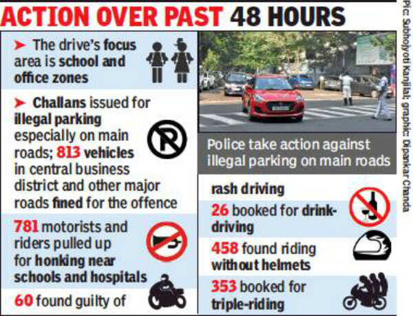 Daylong traffic drive to crack down on honking, illegal parking ...