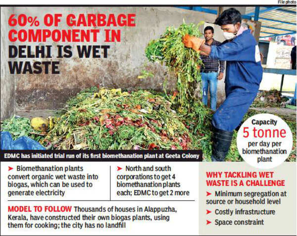 Not all gas: Waste to turn into electricity, compost in Delhi | Delhi ...