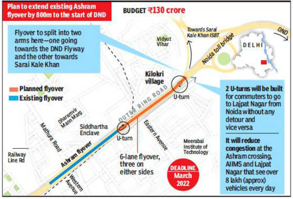 Plan to extend Ashram flyover to Delhi Noida Direct gets nod | Delhi News -  Times of India