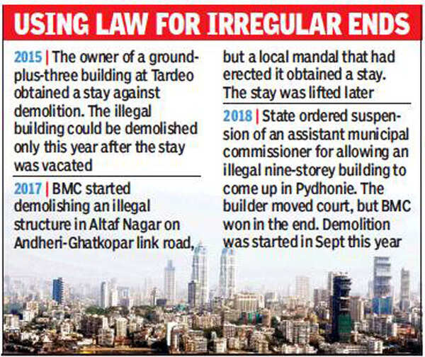 Bombay high court seeks to end stays on demolition orders | Mumbai News ...