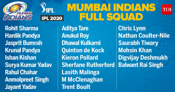 MI Team 2020 players list: Complete list of Mumbai Indians players for ...