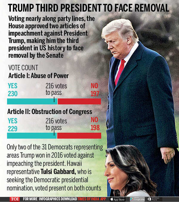 TRUMP THIRD PRESIDENT