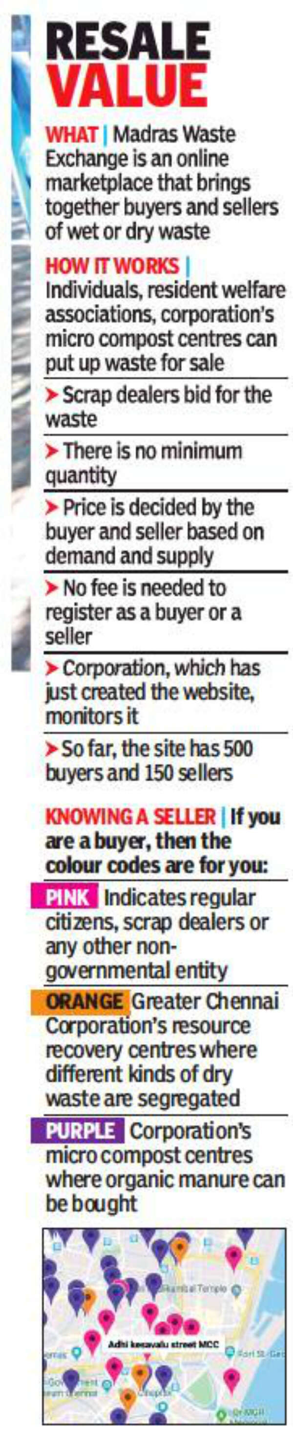 Use of refuse: This app lets you sell garbage to the highest bidder ...