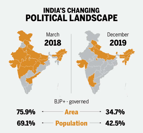 Jharkhand Election Results: JMM-Congress-RJD Alliance Set To Form ...