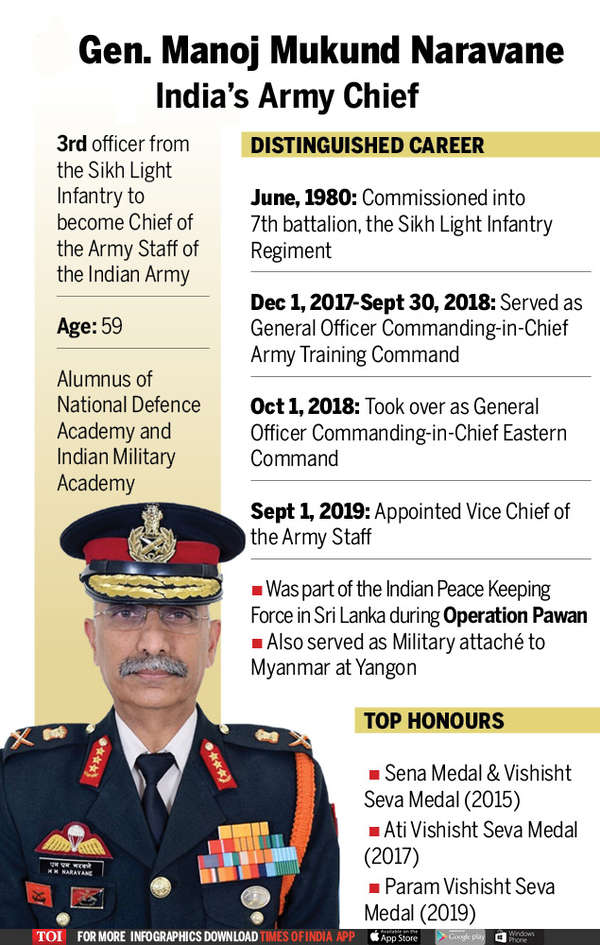 Manoj Mukund Naravane General Manoj Mukund Naravane Takes Charge As Indias 28th Army Chief