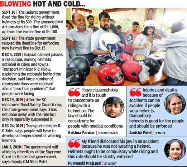 Gujarat Dust your helmets, they could be compulsory again Ahmedabad