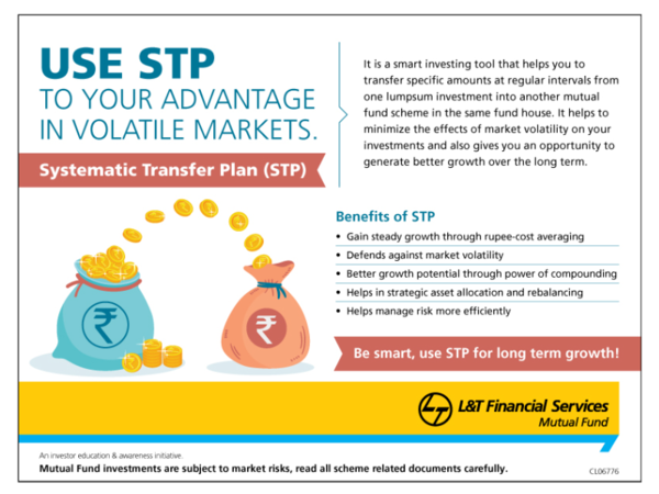 Systematic Transfer Plan - Best method to deal with market volatility ...