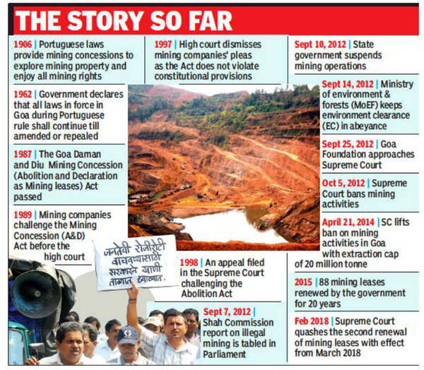SC issues notices to Centre, Goa as mining companies seek lease renewal