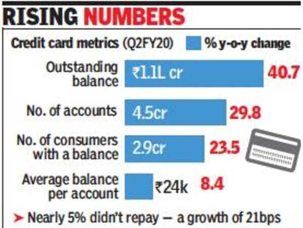 consumer loans gfx (1)