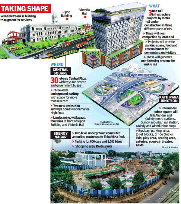 Chennai By yearend, these metro stations will get lawns, lounges
