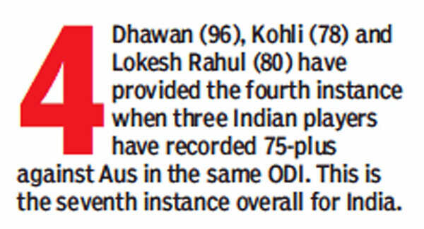 India6