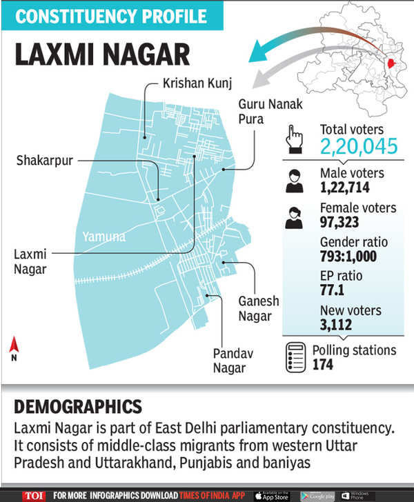 Laxmi Nagar Delhi Map Laxmi Nagar: Even Residents Say Growth Can't Come Overnight Here | Delhi  News - Times Of India