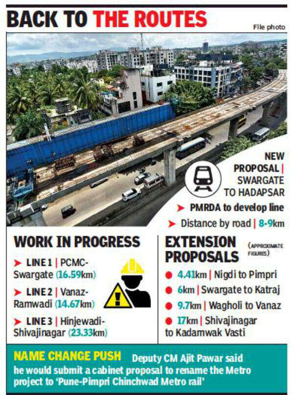 Deputy CM Ajit Pawar wants line from Swargate to Hadapsar Pune News