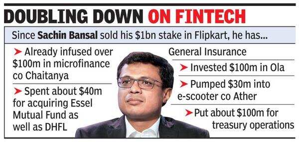Sachin Bansal to put $400m in banking biz