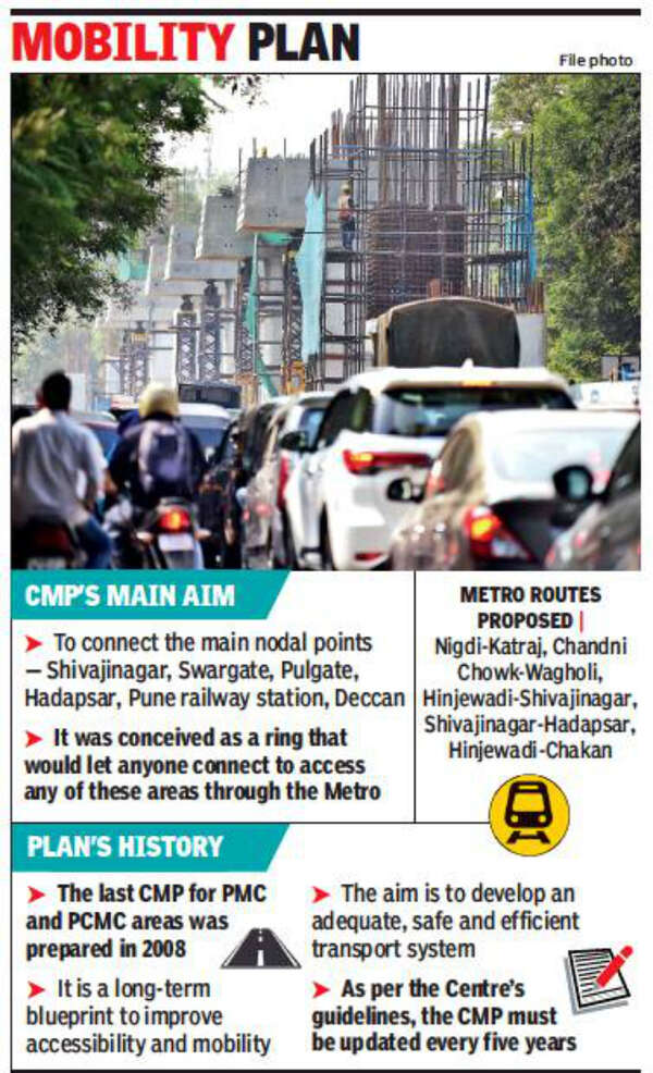 Pune SwargateHadapsar Metro line not in CMP, says experts Pune News