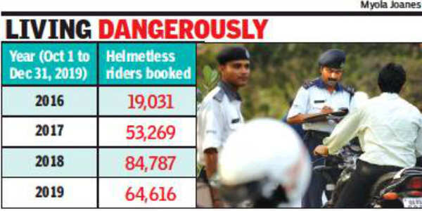 Goa: Over 64,000 helmetless riders booked from October to December ...