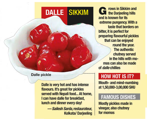 sikkim