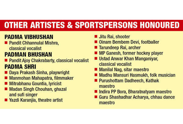 padma-list