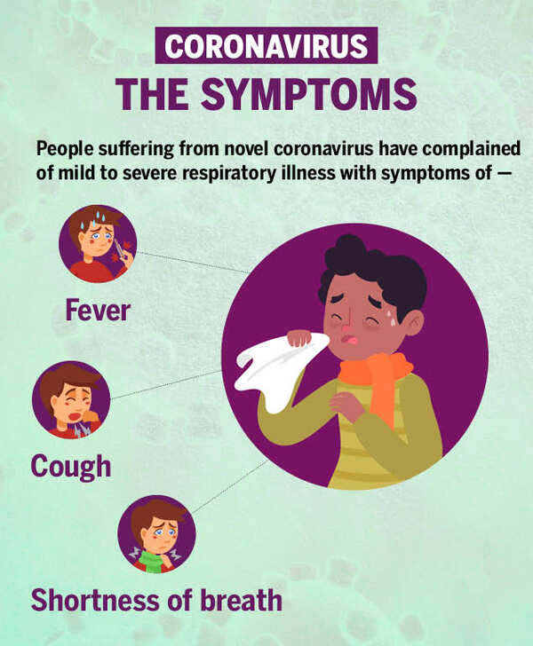 coronavirus slides