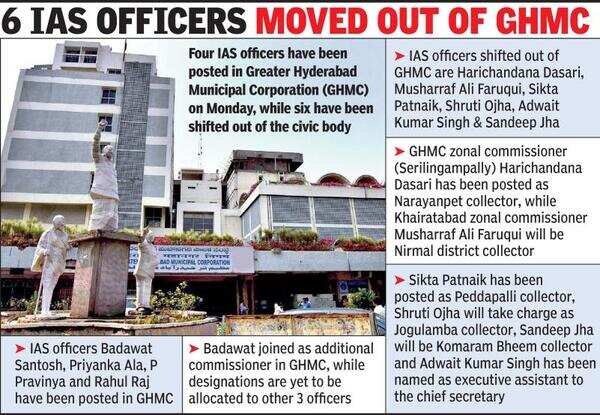 In a midnight rejig, govt shifts out 65 IAS officers