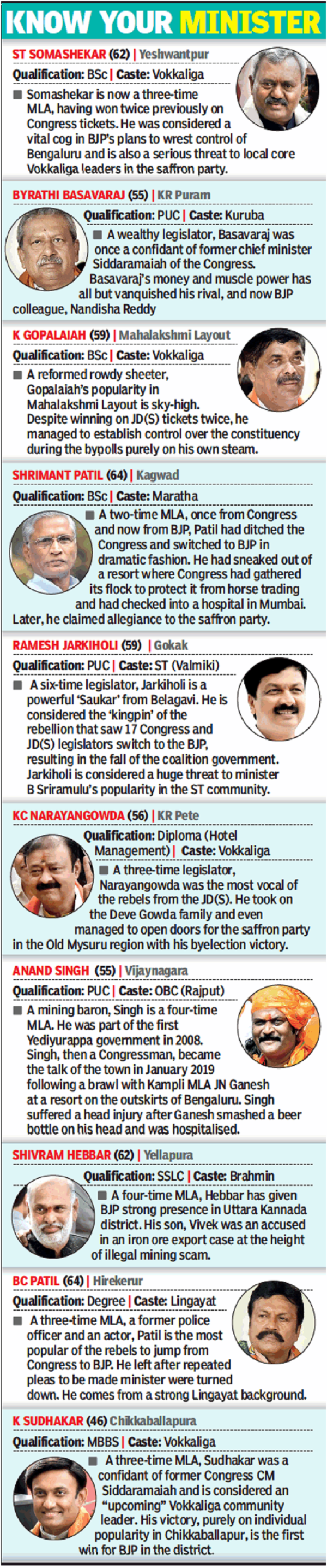 Ministers