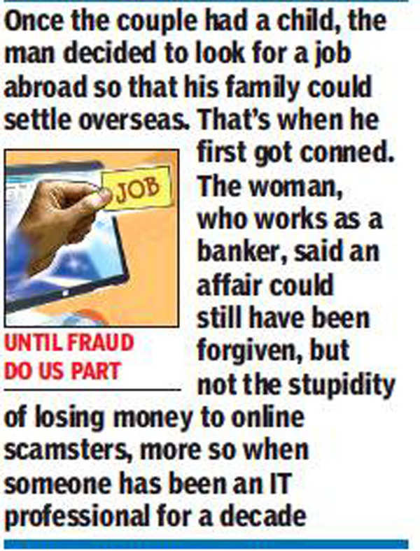 OLX Bed Scam Causes Bengaluru Techie To Lose Rs 68 Lakh