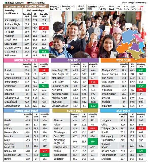 turnout1