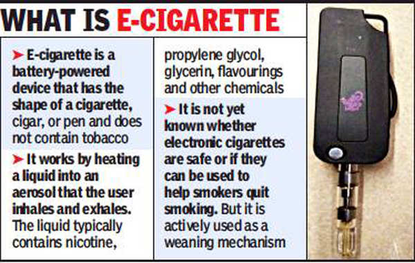 Despite ban air passengers continue to carry e cigarettes Kochi