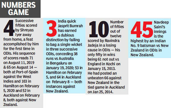 NZ1