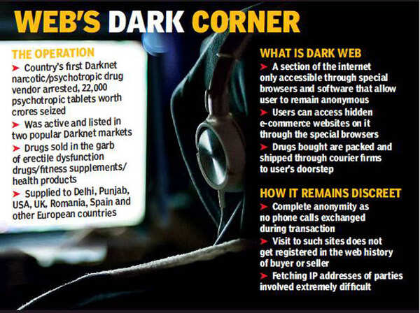 Darknet drug dealer
