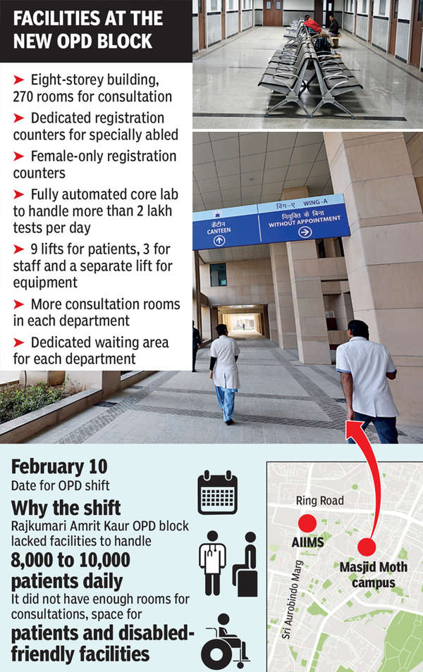 Delhi More facilities less wait at new AIIMS OPD block Delhi