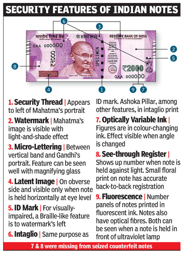 Fake Currency in Mumbai How Mumbai police caught flyer with 'Pakistan