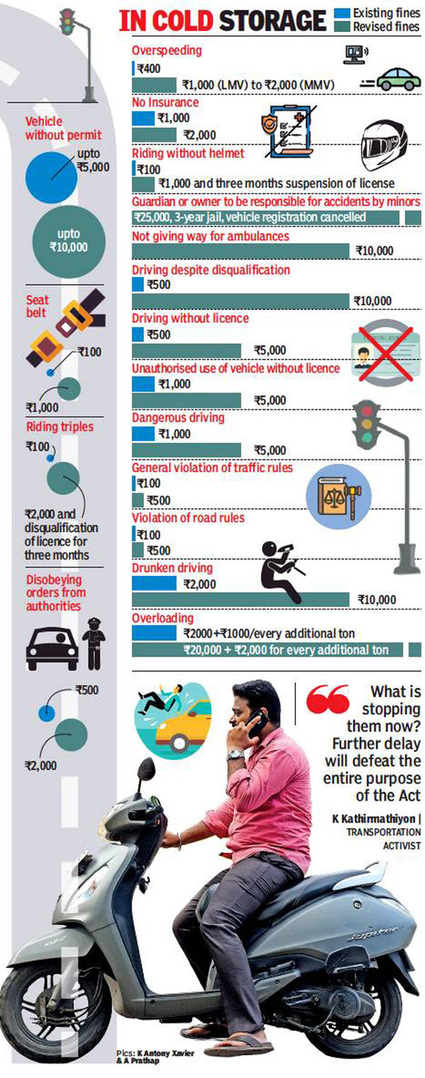 Highest Number Of Road Accident Deaths, But Tamil Nadu Reluctant To ...