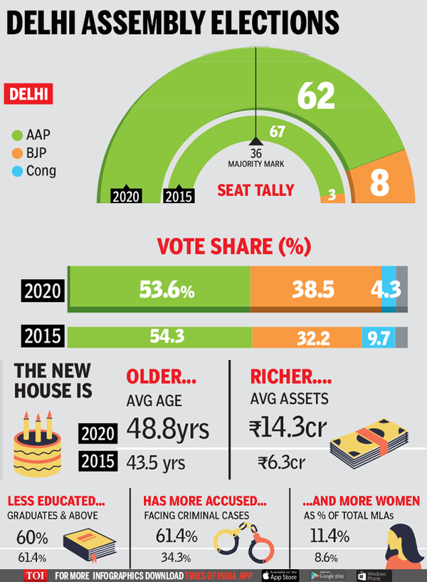 Election Special 2020 copy