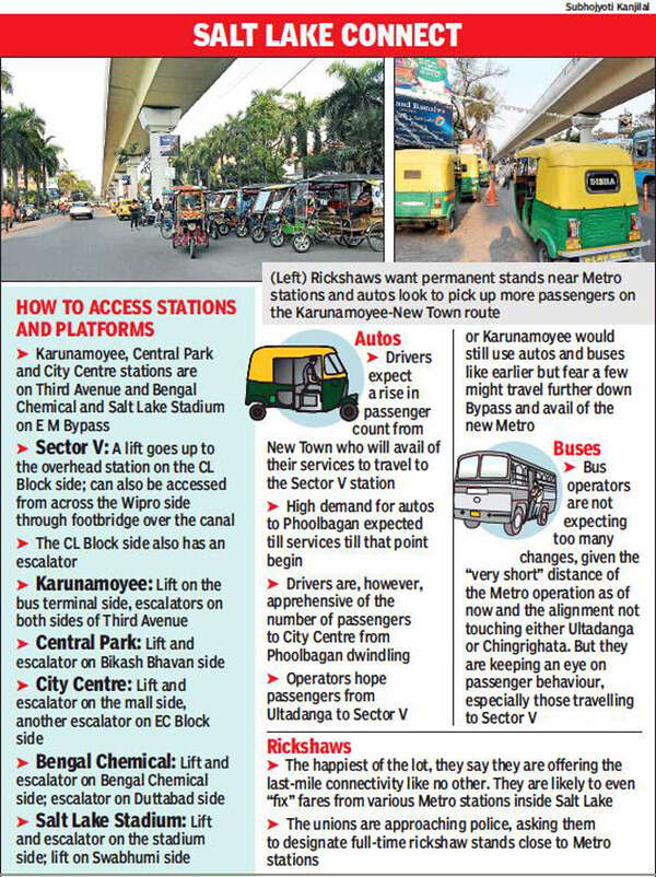 West Bengal: Autos, rickshaws hope to turn into last-mile link for ...