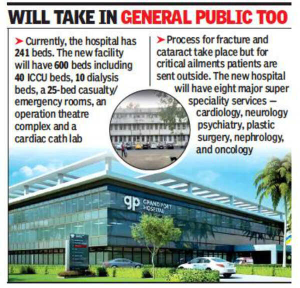 Mumbai Port Trust hospital set for revamp, to get facility with 600